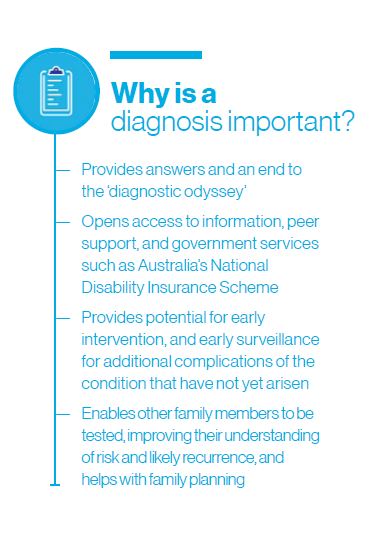 Overview | Melbourne Genomics Health Alliance